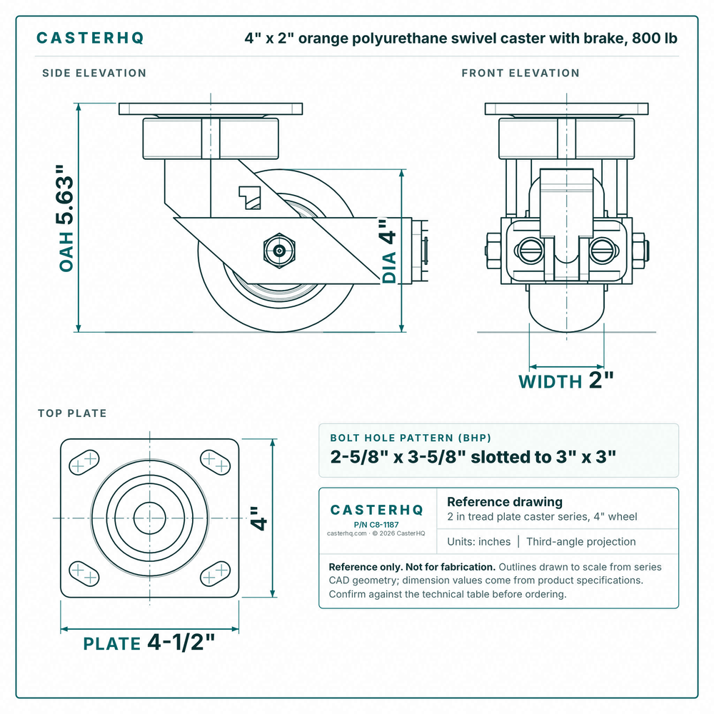4 x 2 in orange polyurethane swivel caster with brake reference drawing, side, front and top plate views with dimensions