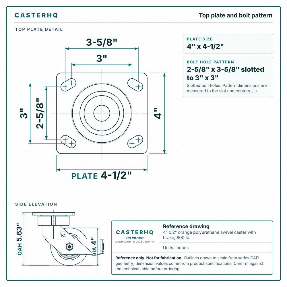 Top plate bolt pattern drawing, ["4\" x 4-1/2\""] plate, slotted bolt holes