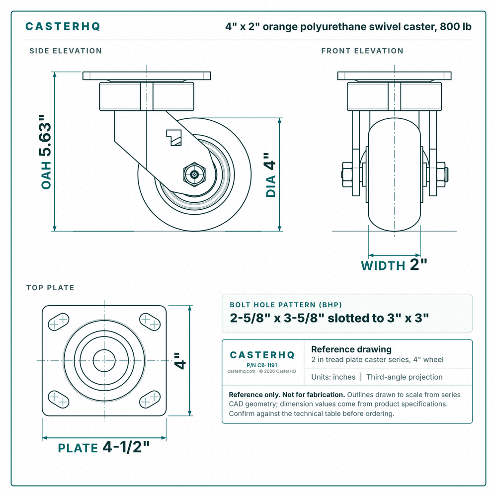 4 x 2 in orange polyurethane swivel caster reference drawing, side, front and top plate views with dimensions