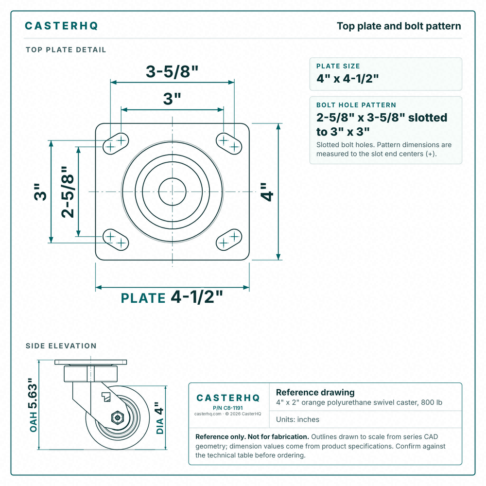 Top plate bolt pattern drawing, ["4\" x 4-1/2\""] plate, slotted bolt holes