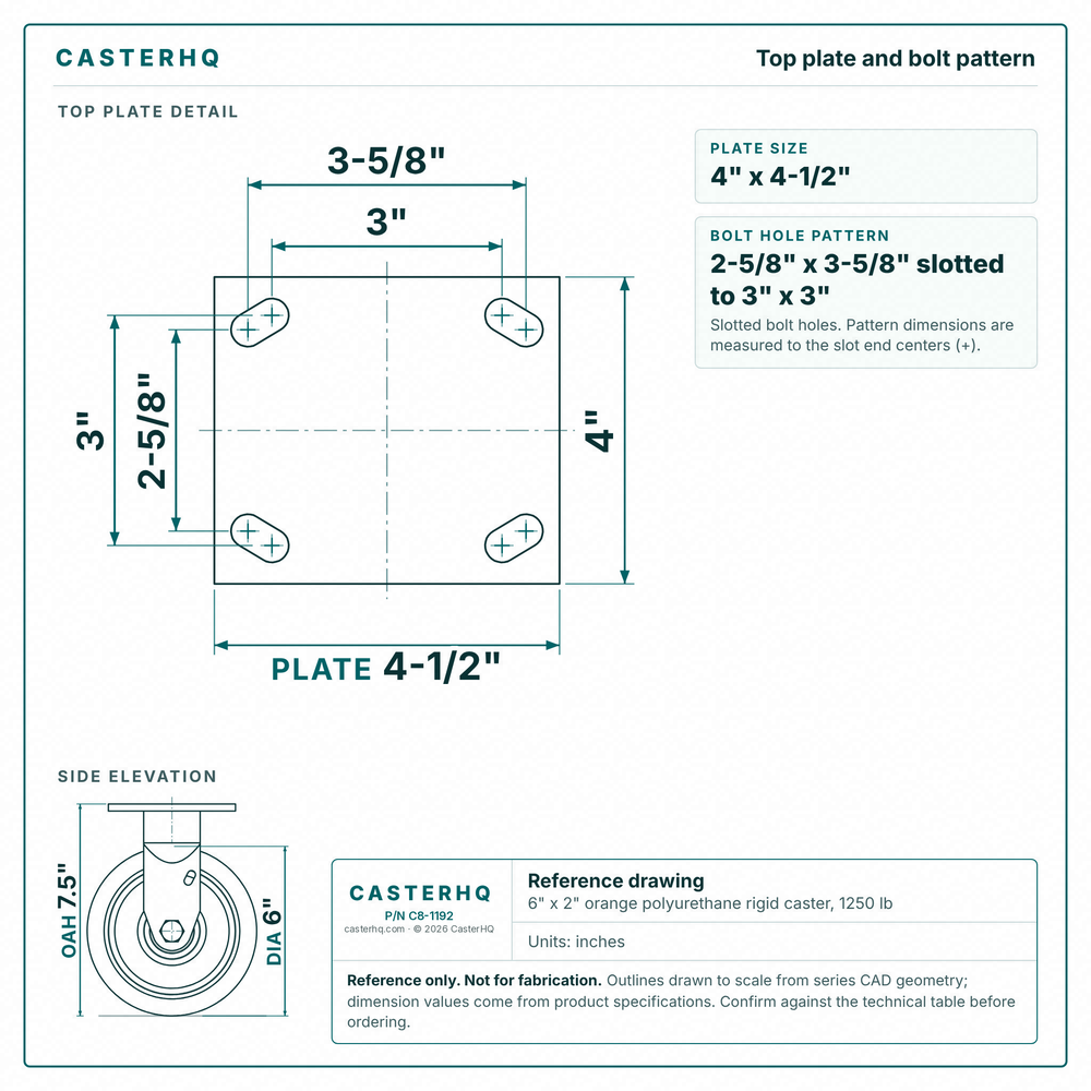 Top plate bolt pattern drawing, ["4\" x 4-1/2\""] plate, slotted bolt holes