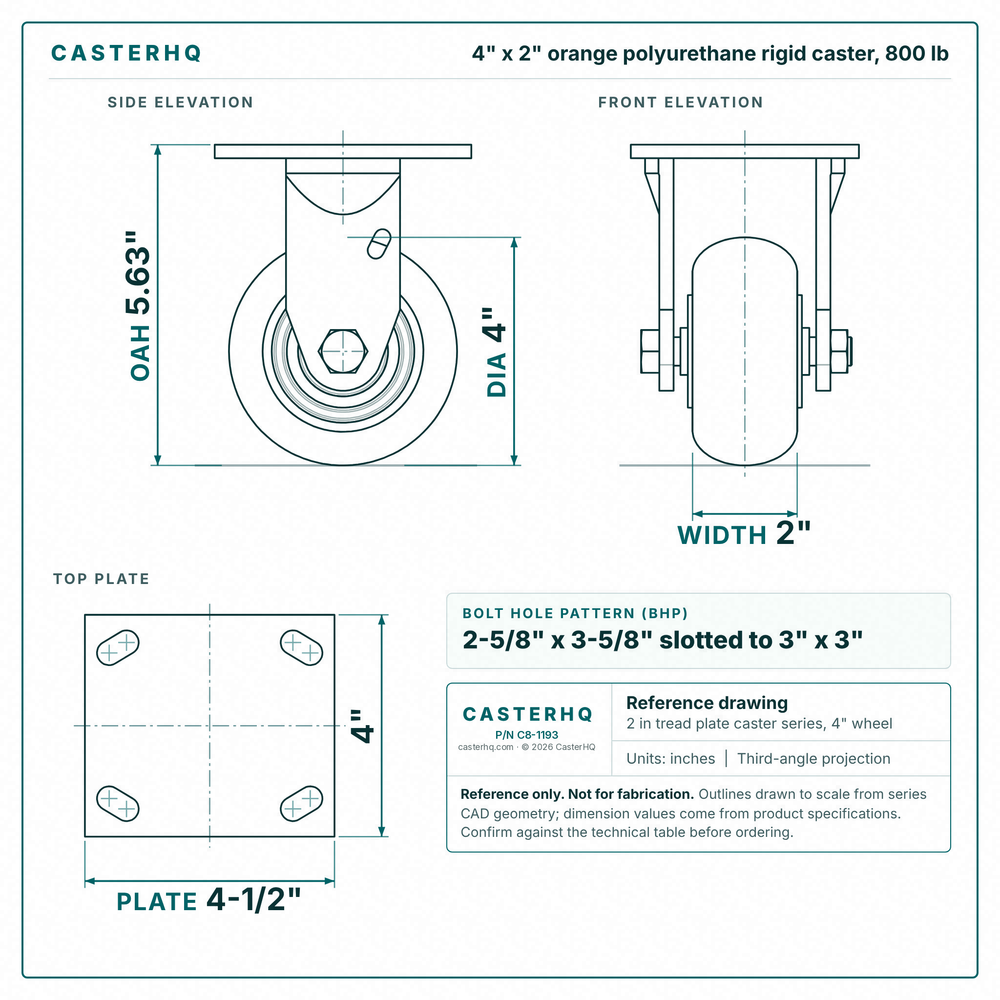 4 x 2 in orange polyurethane rigid caster reference drawing, side, front and top plate views with dimensions