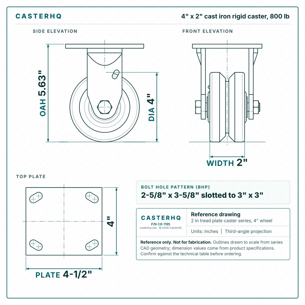 4 x 2 in cast iron rigid caster reference drawing, side, front and top plate views with dimensions
