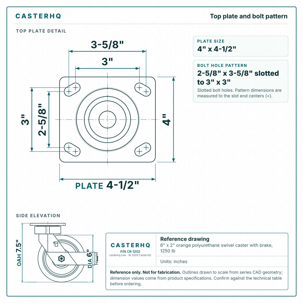 Top plate bolt pattern drawing, ["4\" x 4-1/2\""] plate, slotted bolt holes