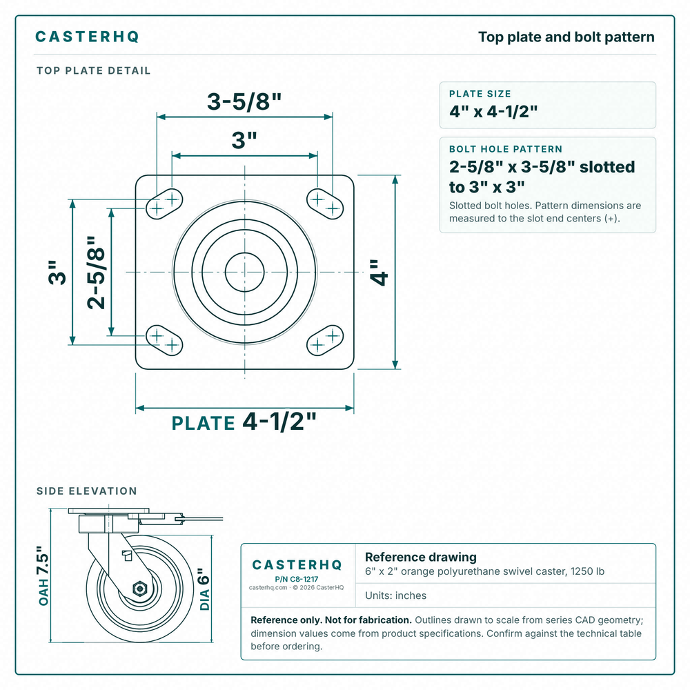 Top plate bolt pattern drawing, ["4\" x 4-1/2\""] plate, slotted bolt holes