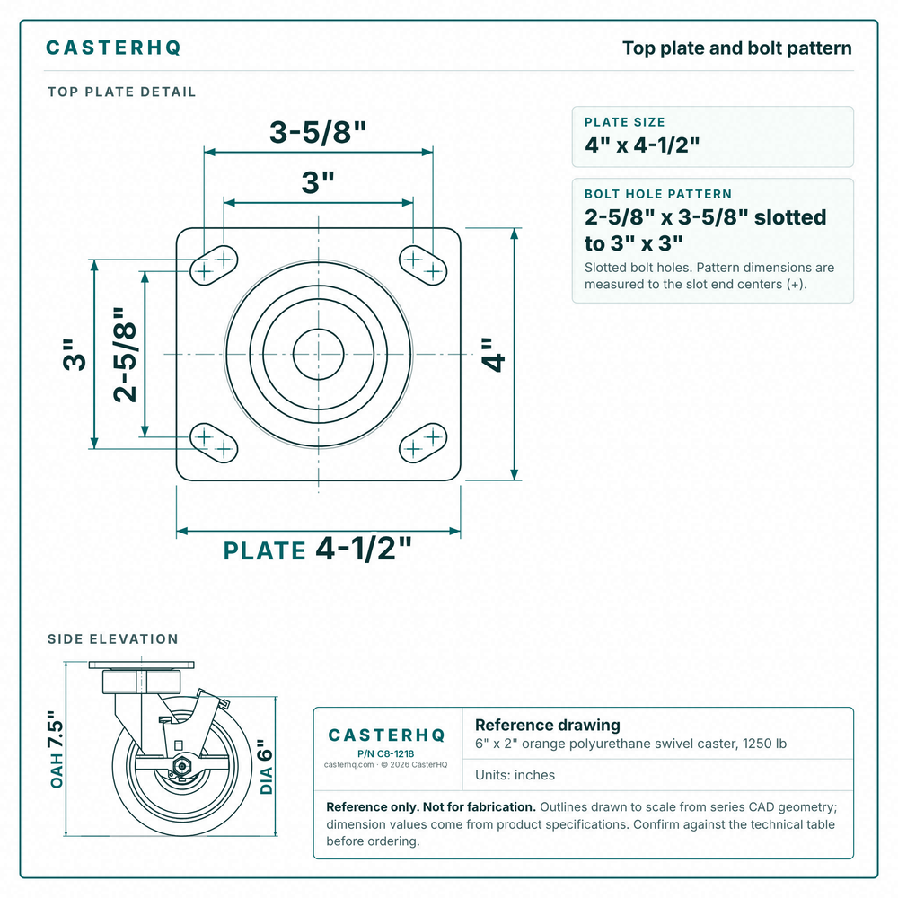 Top plate bolt pattern drawing, ["4\" x 4-1/2\""] plate, slotted bolt holes