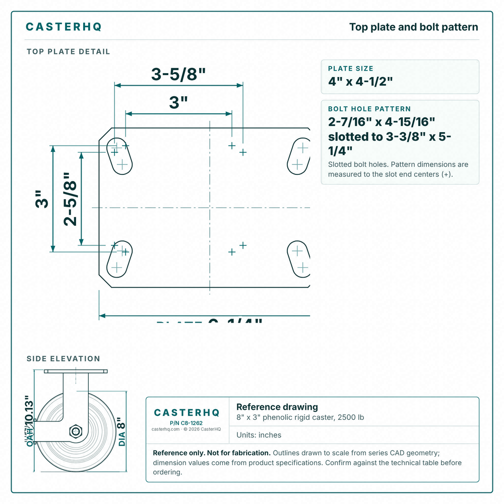 Top plate bolt pattern drawing, ["4-1/2\" x 6-1/4\""] plate, slotted bolt holes