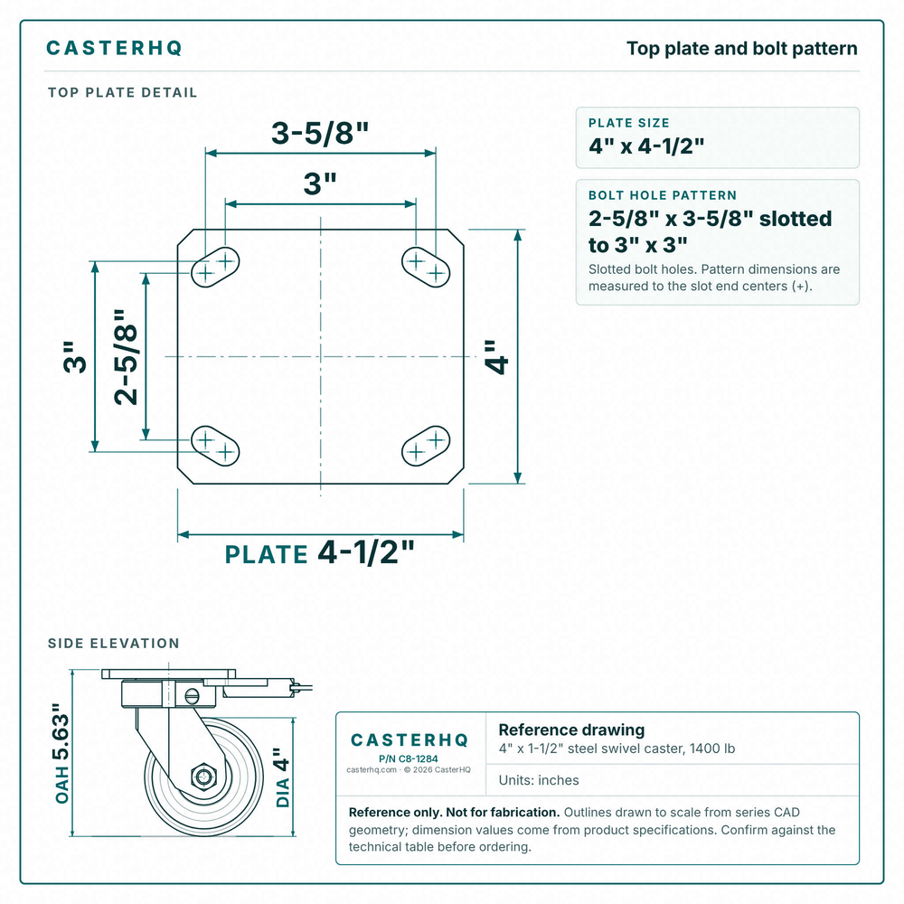 Top plate bolt pattern drawing, ["4\" x 4-1/2\""] plate, slotted bolt holes