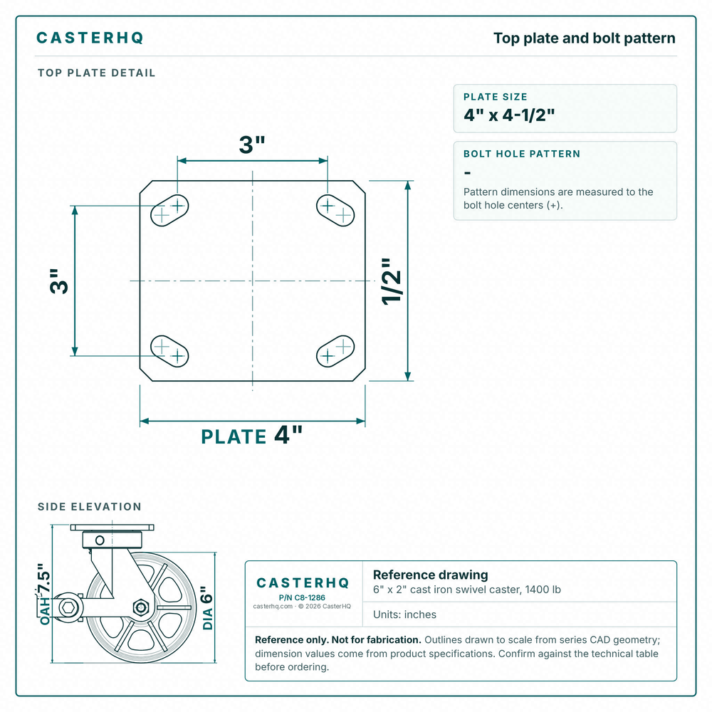 Top plate bolt pattern drawing, ["1/2\" x 4\""] plate