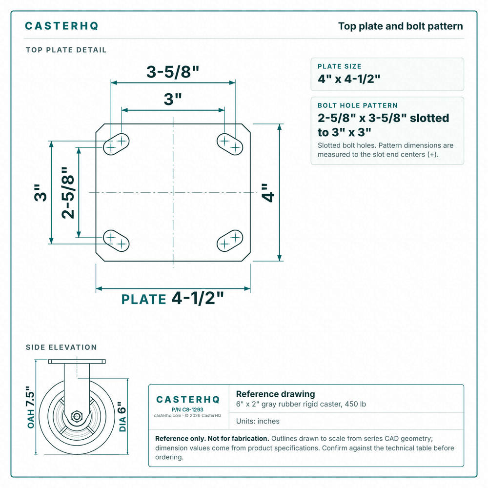 Top plate bolt pattern drawing, ["4\" x 4-1/2\""] plate, slotted bolt holes