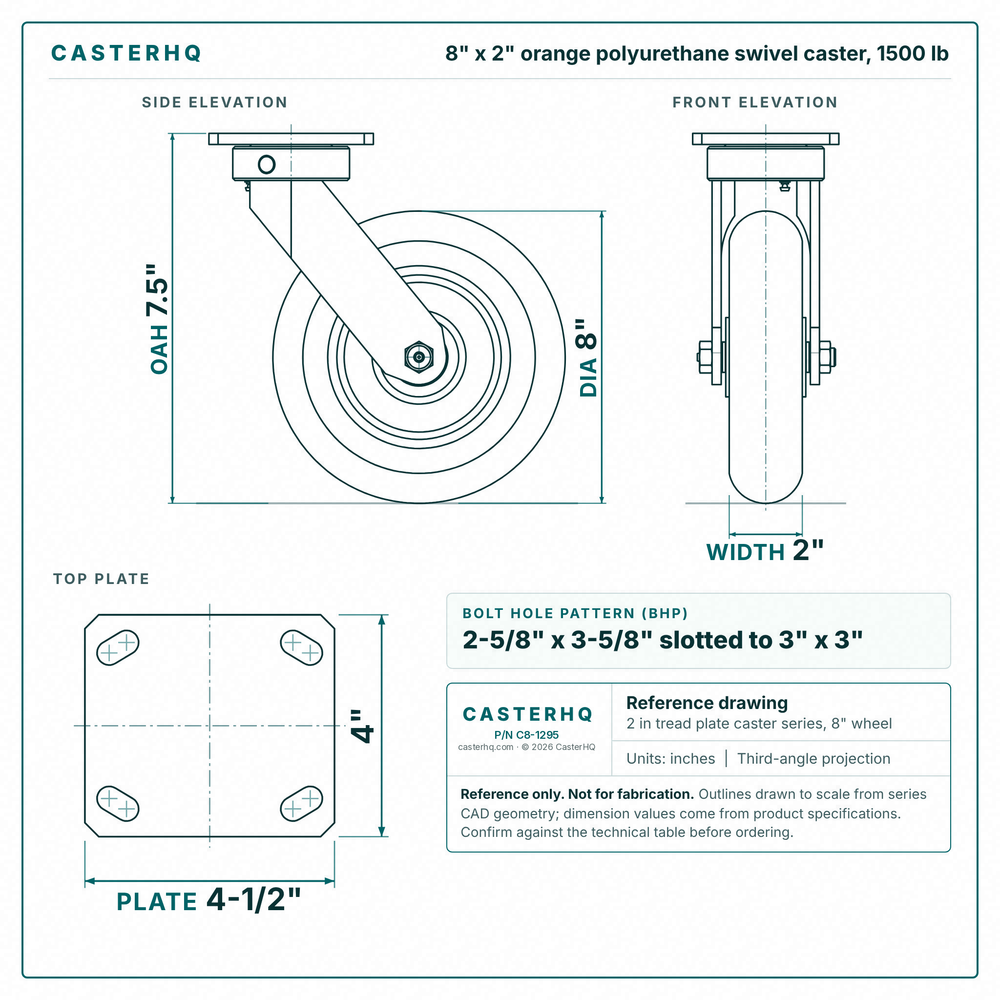 8 x 2 in orange polyurethane swivel caster reference drawing, side, front and top plate views with dimensions