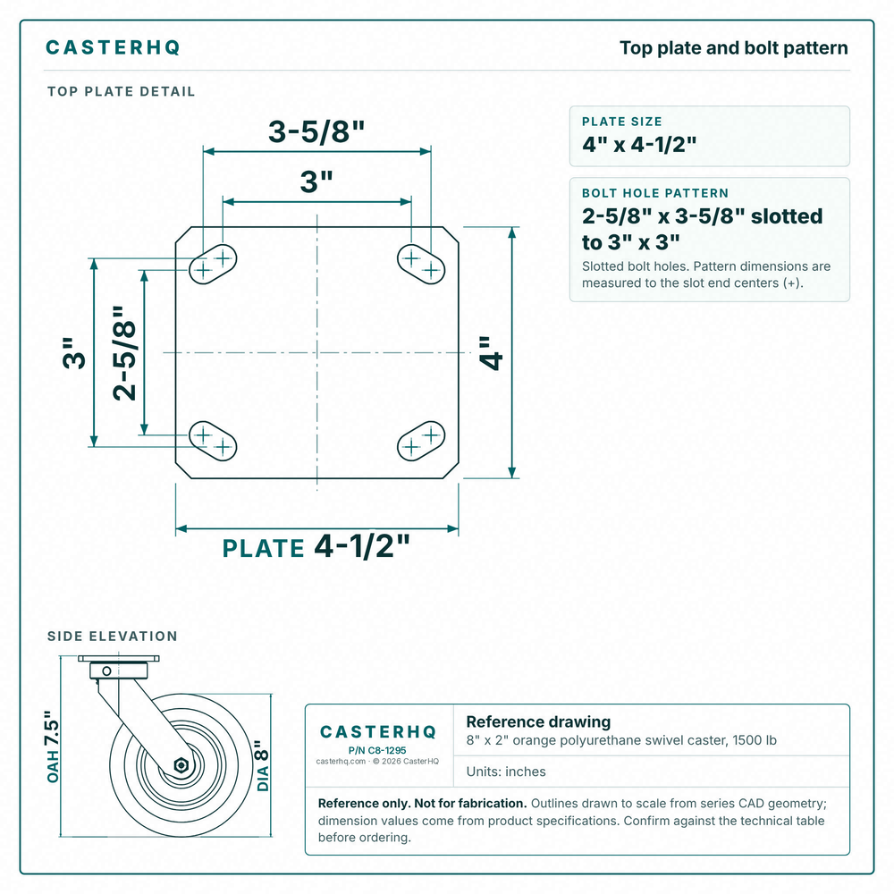 Top plate bolt pattern drawing, ["4\" x 4-1/2\""] plate, slotted bolt holes