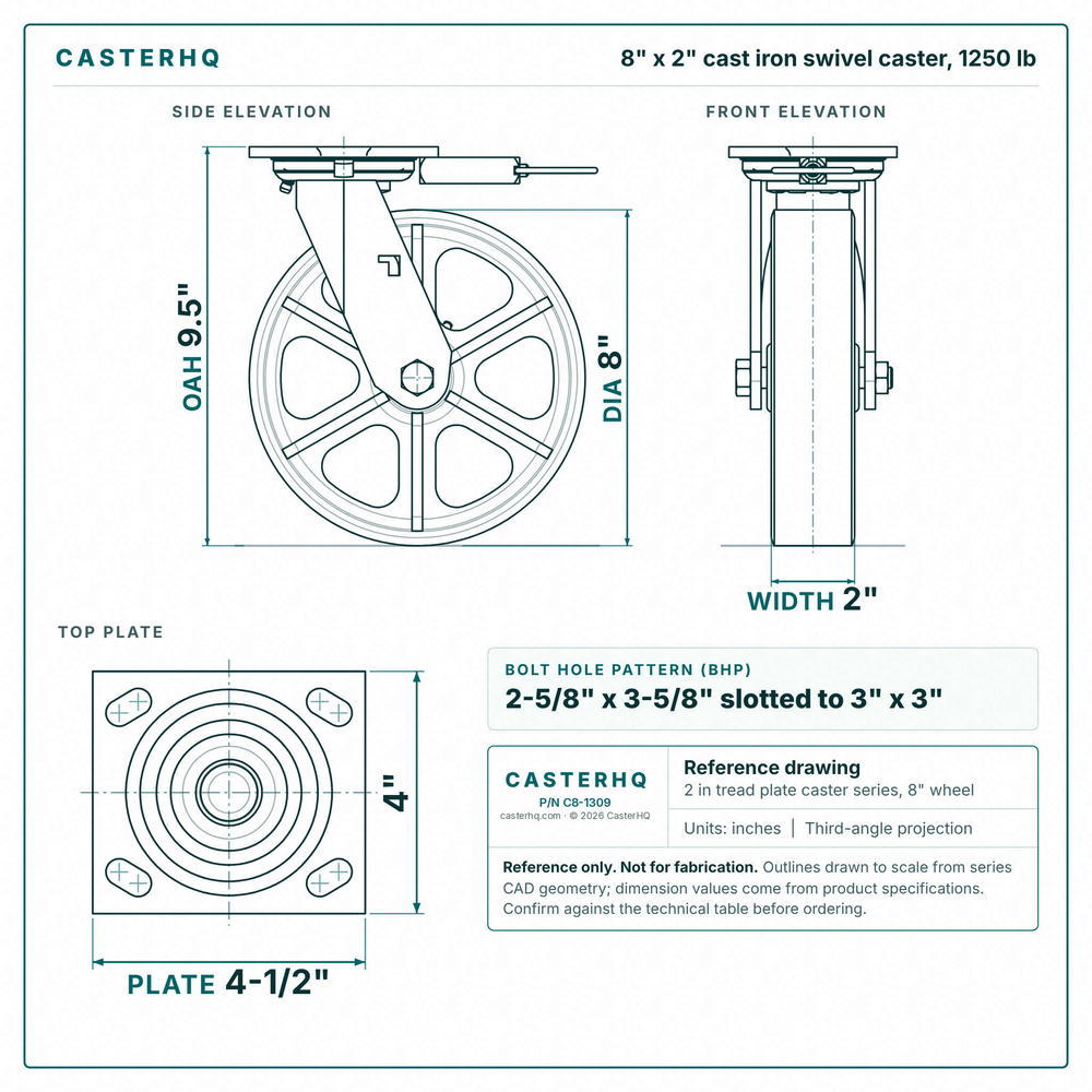 8 x 2 in cast iron swivel caster reference drawing, side, front and top plate views with dimensions