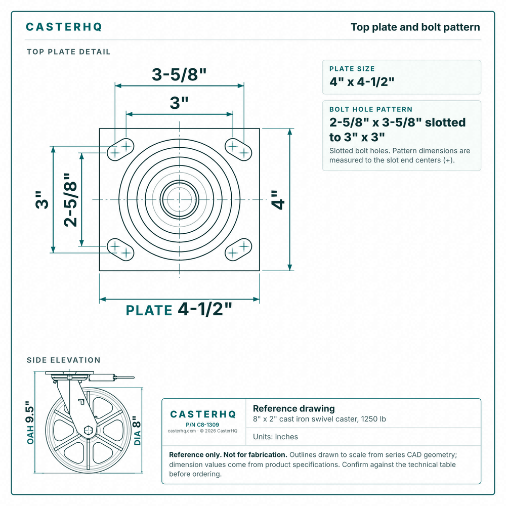 Top plate bolt pattern drawing, ["4\" x 4-1/2\""] plate, slotted bolt holes