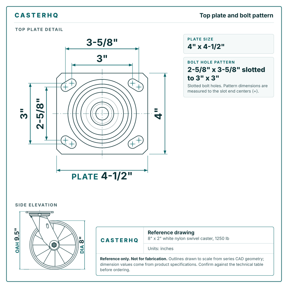 Top plate bolt pattern drawing, 4 x 4-1/2 in plate, slotted bolt holes