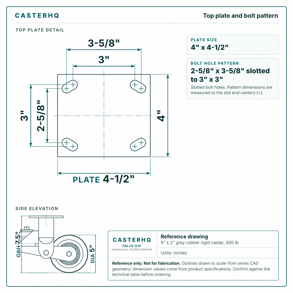 Top plate bolt pattern drawing, ["4\" x 4-1/2\""] plate, slotted bolt holes