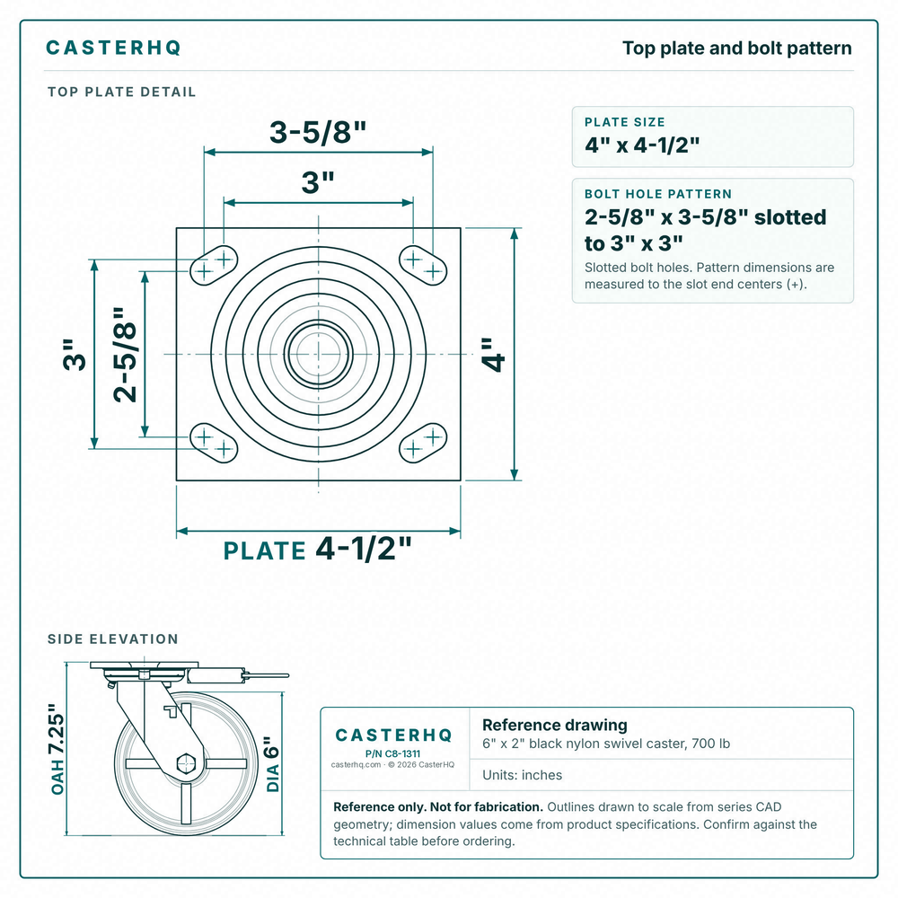 Top plate bolt pattern drawing, ["4\" x 4-1/2\""] plate, slotted bolt holes