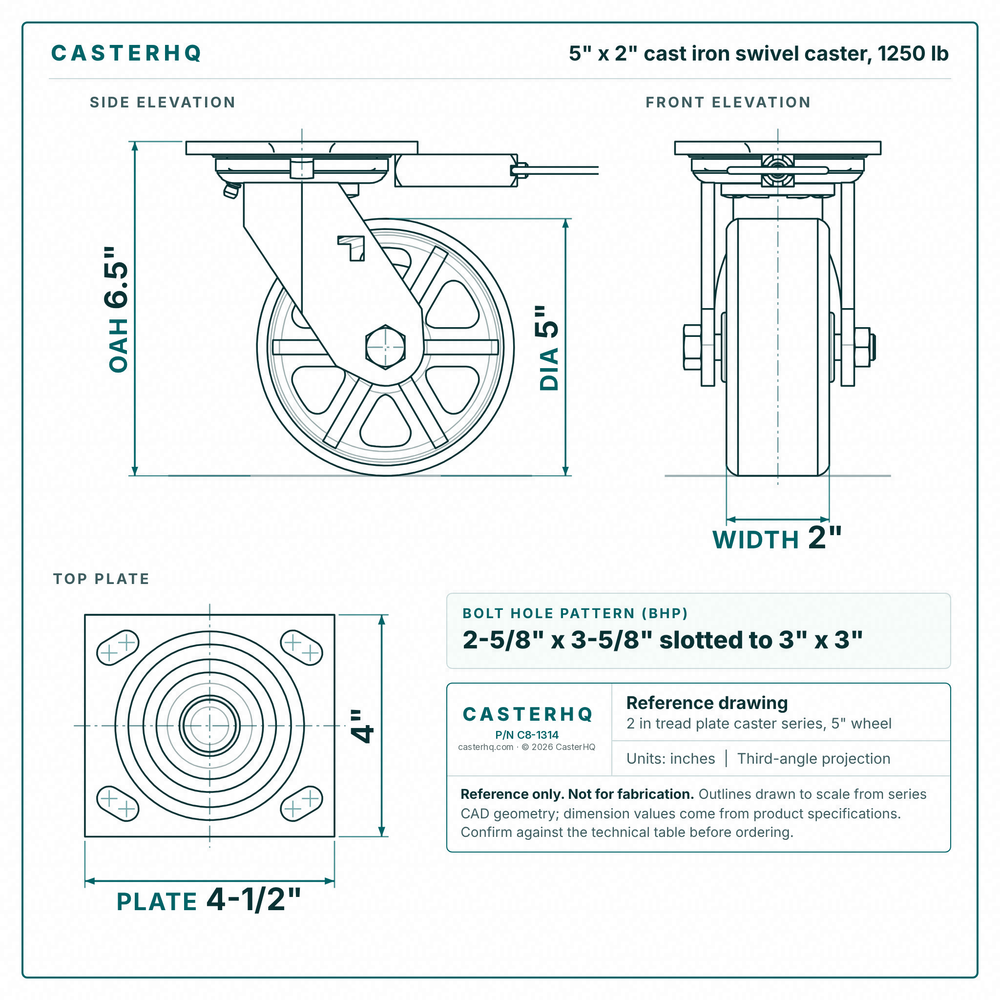 5 x 2 in cast iron swivel caster reference drawing, side, front and top plate views with dimensions
