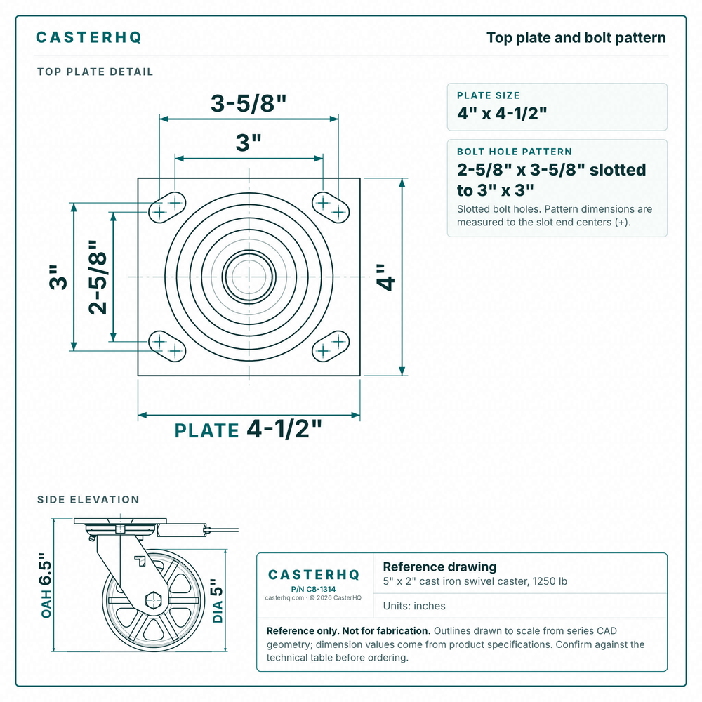 Top plate bolt pattern drawing, ["4\" x 4-1/2\""] plate, slotted bolt holes