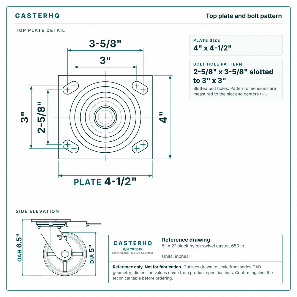 Top plate bolt pattern drawing, ["4\" x 4-1/2\""] plate, slotted bolt holes