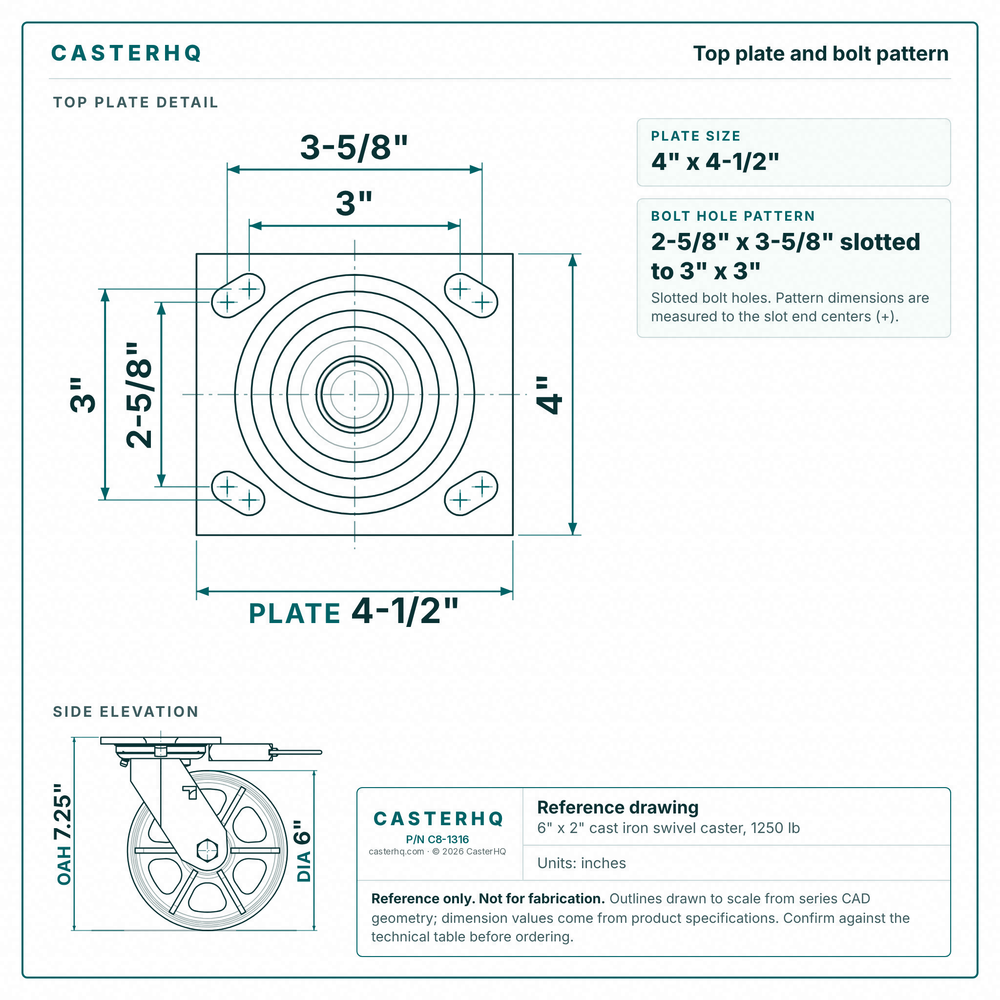 Top plate bolt pattern drawing, ["4\" x 4-1/2\""] plate, slotted bolt holes