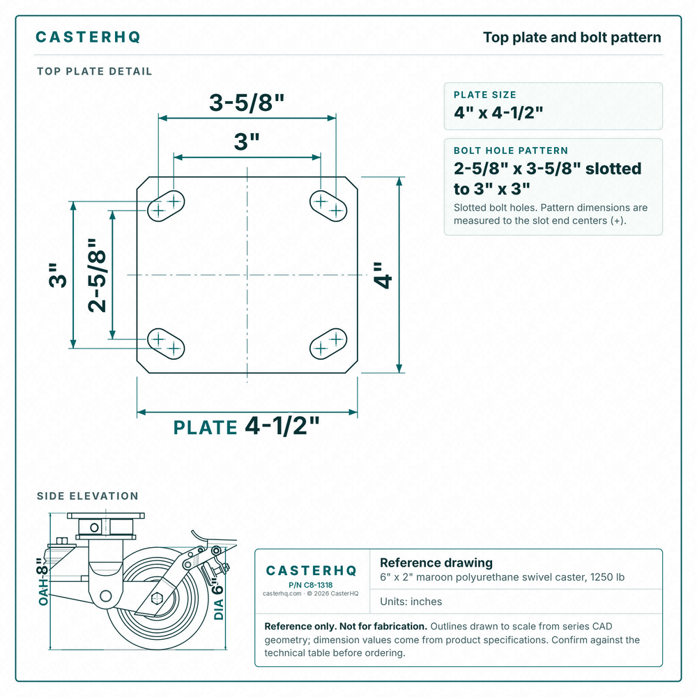Top plate bolt pattern drawing, ["4\" x 4-1/2\""] plate, slotted bolt holes