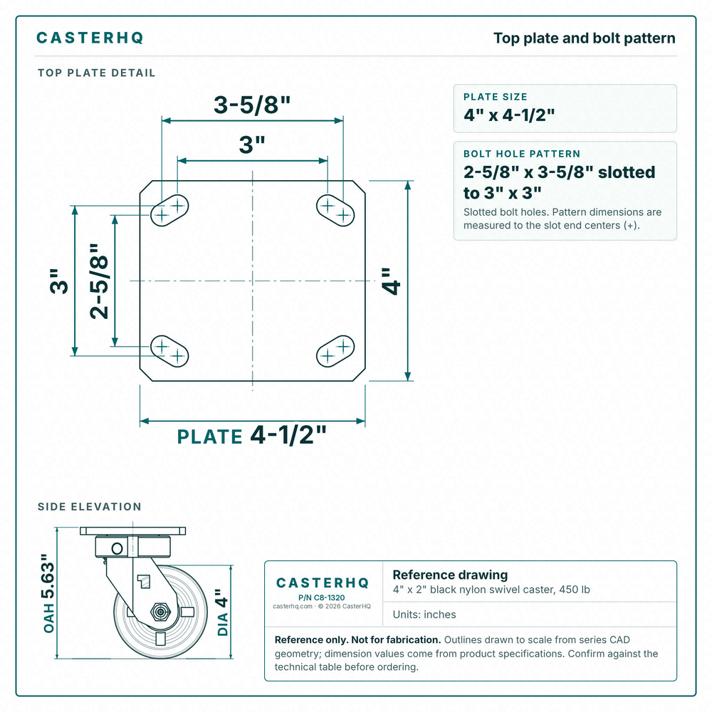 Top plate bolt pattern drawing, ["4\" x 4-1/2\""] plate, slotted bolt holes