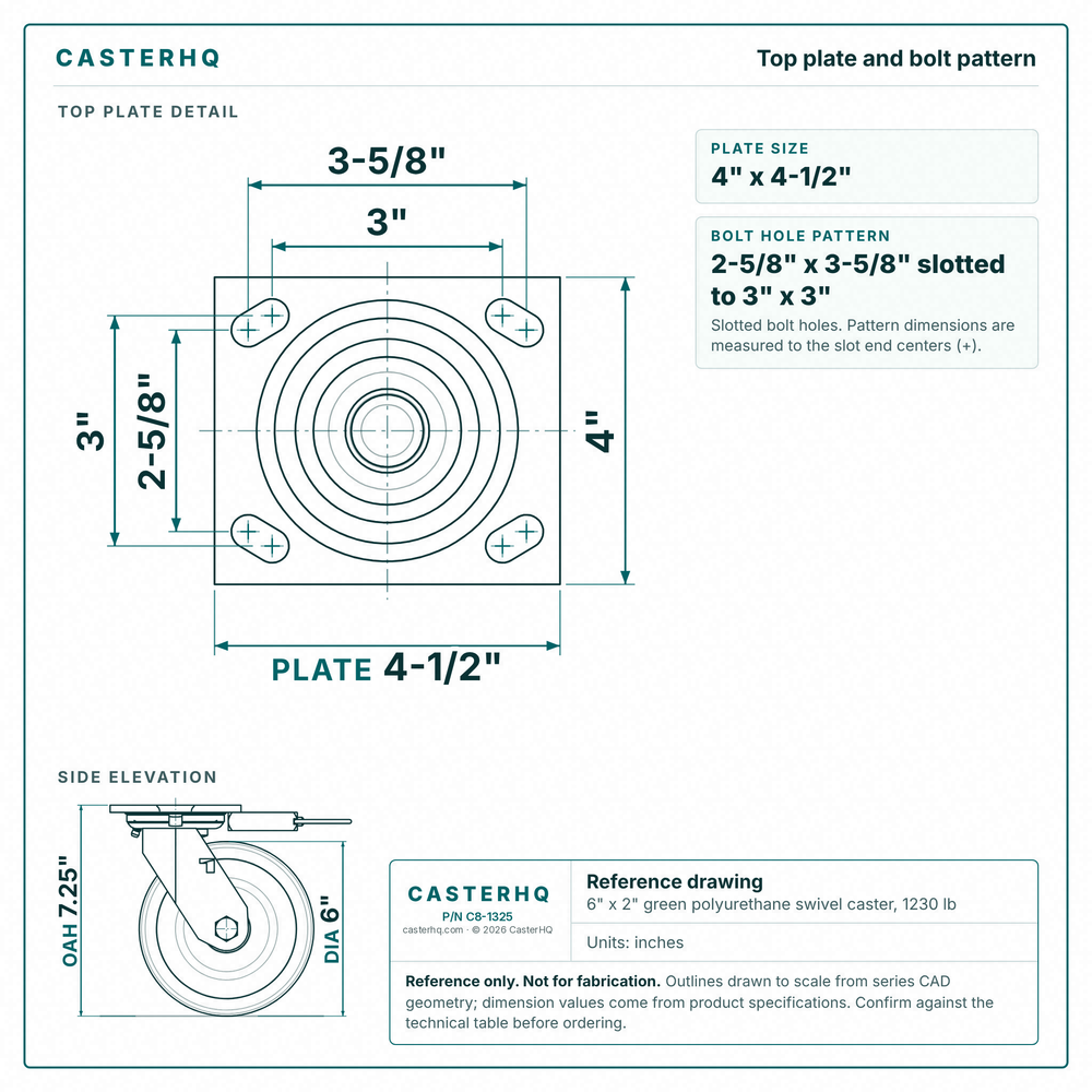 Top plate bolt pattern drawing, ["4\" x 4-1/2\""] plate, slotted bolt holes