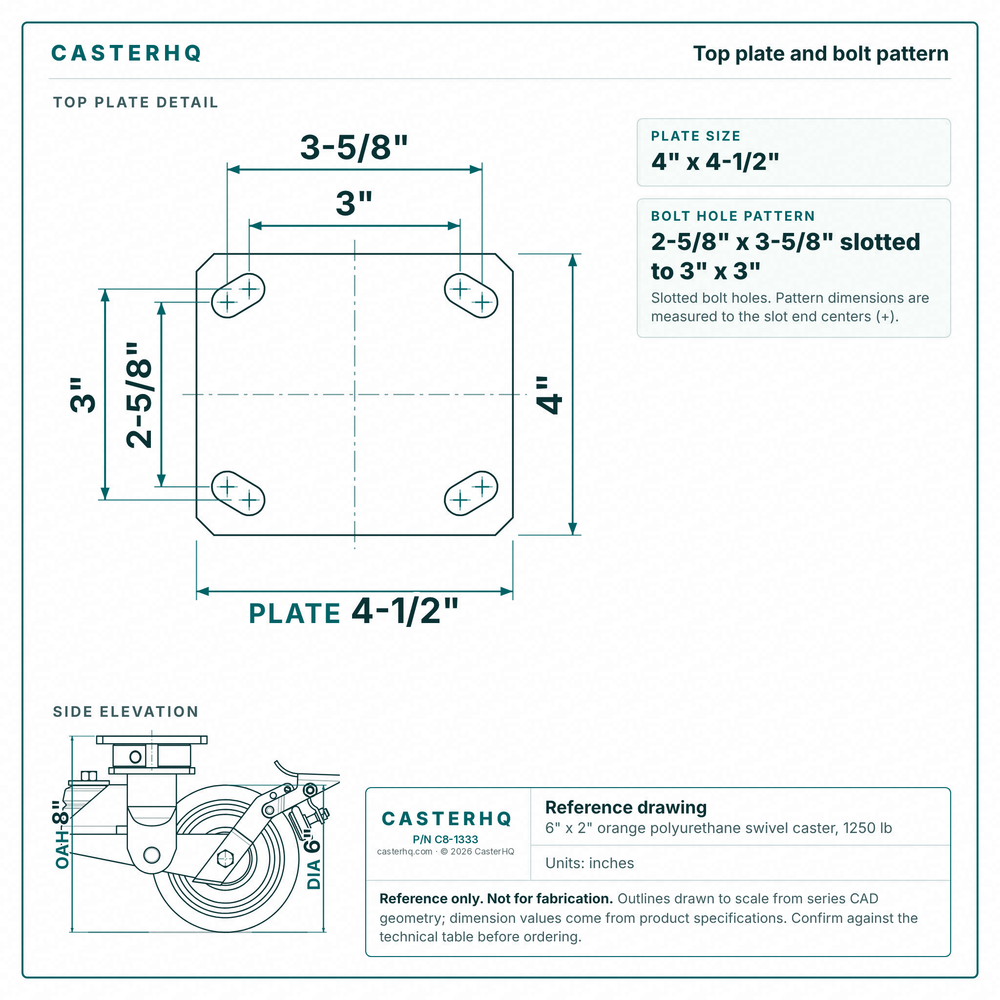Top plate bolt pattern drawing, ["4\" x 4-1/2\""] plate, slotted bolt holes