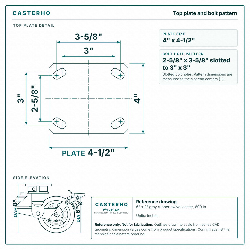 Top plate bolt pattern drawing, ["4\" x 4-1/2\""] plate, slotted bolt holes