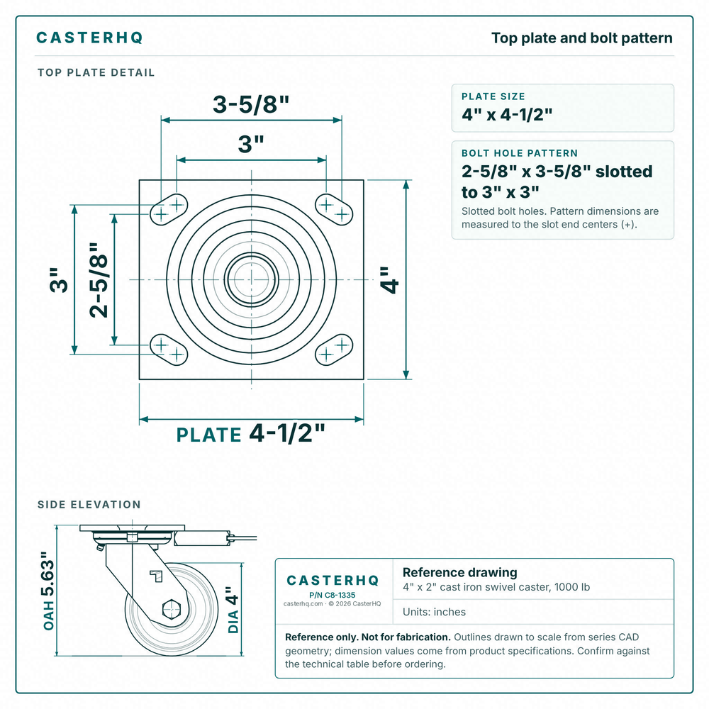 Top plate bolt pattern drawing, ["4\" x 4-1/2\""] plate, slotted bolt holes