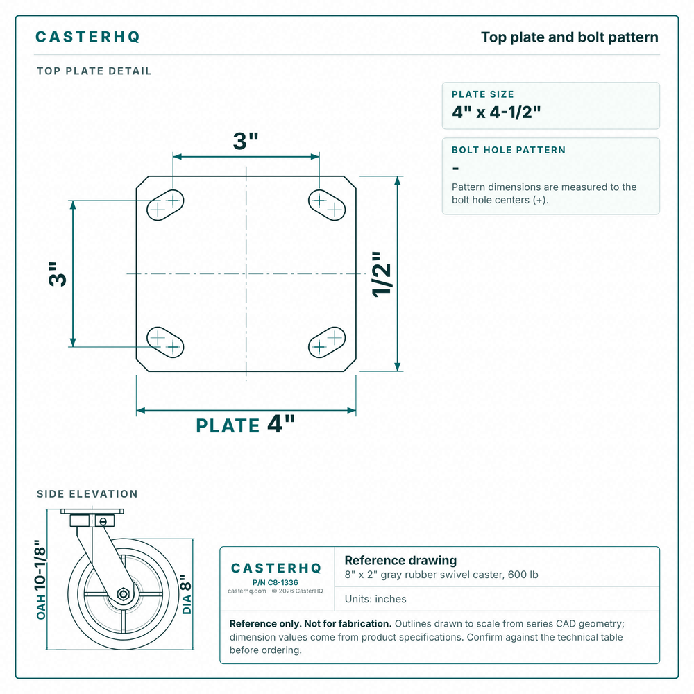 Top plate bolt pattern drawing, ["1/2\" x 4\""] plate