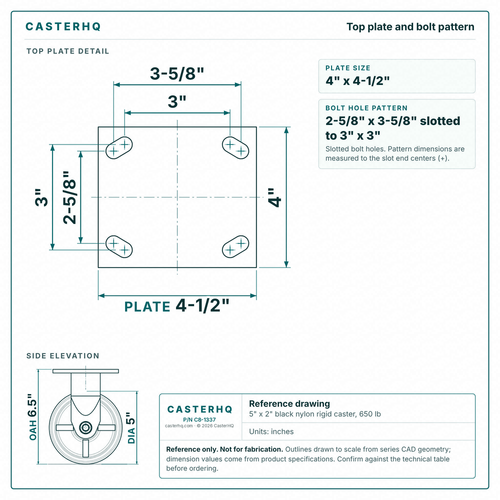 Top plate bolt pattern drawing, ["4\" x 4-1/2\""] plate, slotted bolt holes