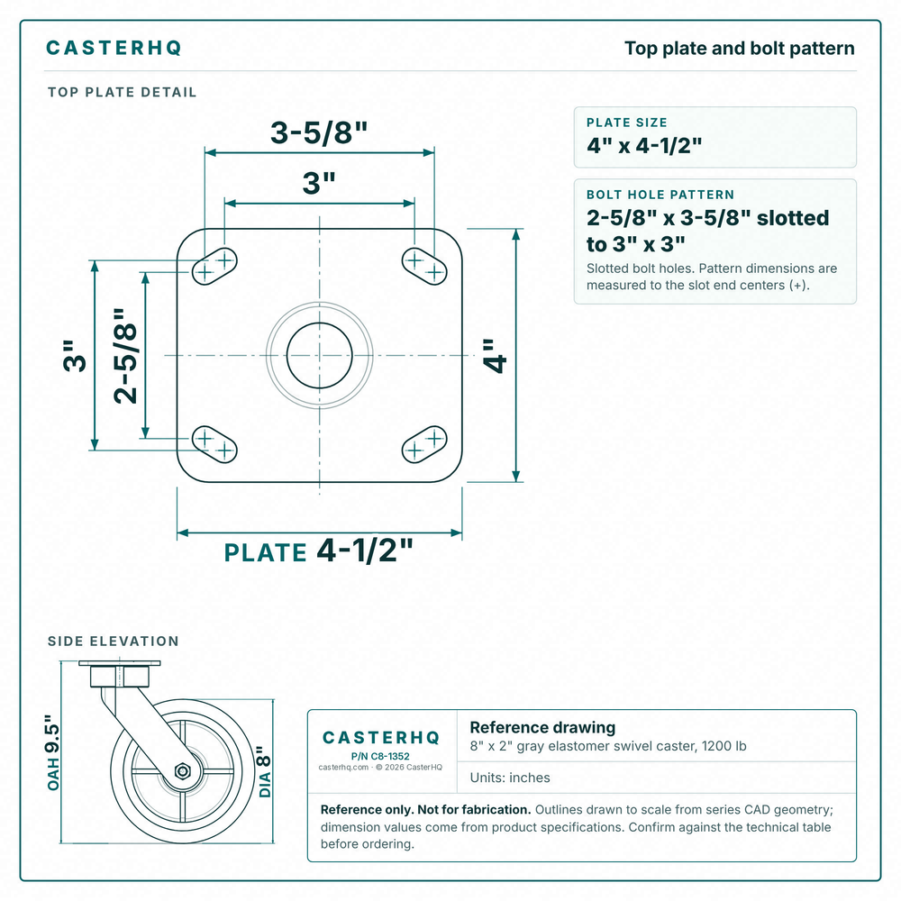 Top plate bolt pattern drawing, ["4\" x 4-1/2\""] plate, slotted bolt holes