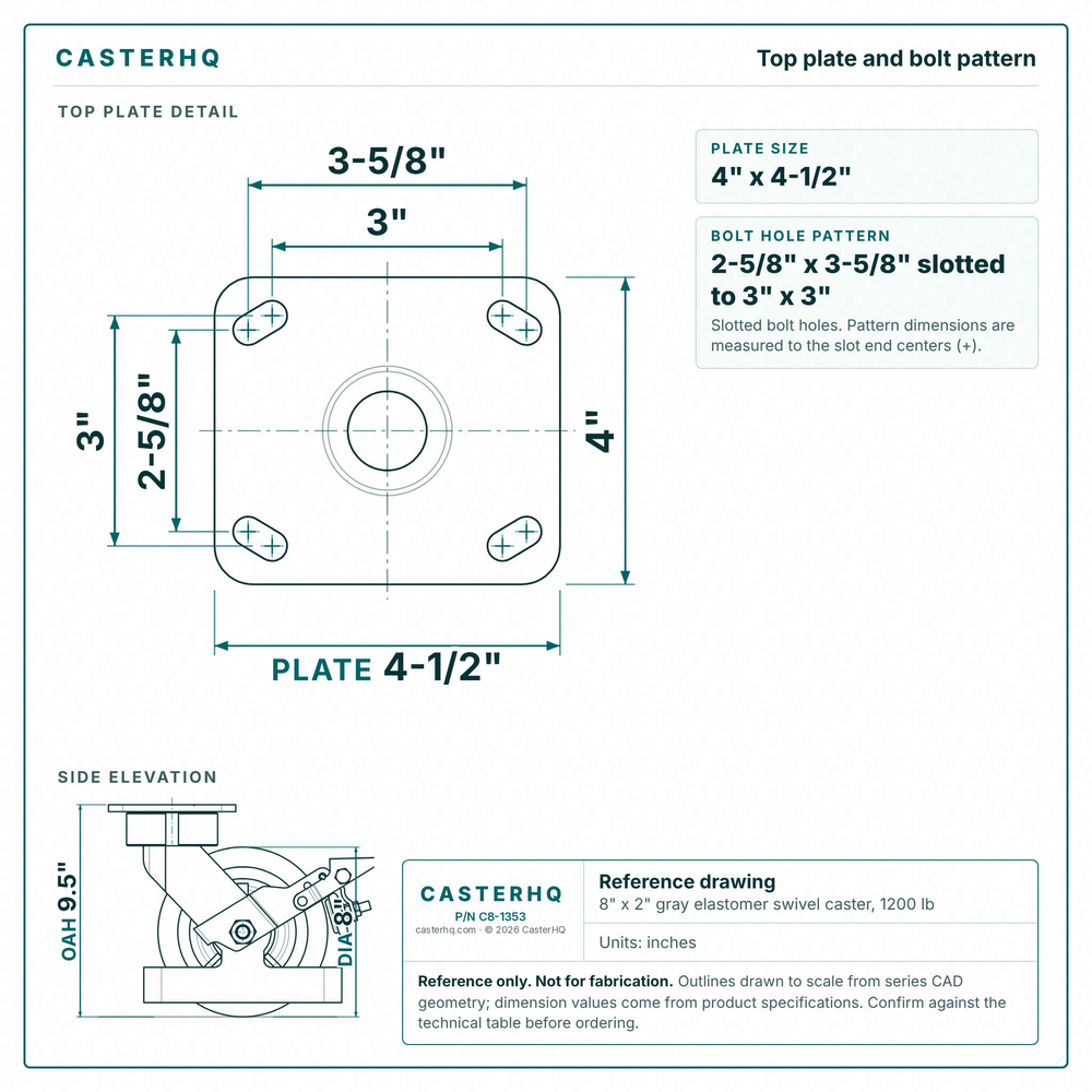 Top plate bolt pattern drawing, ["4\" x 4-1/2\""] plate, slotted bolt holes