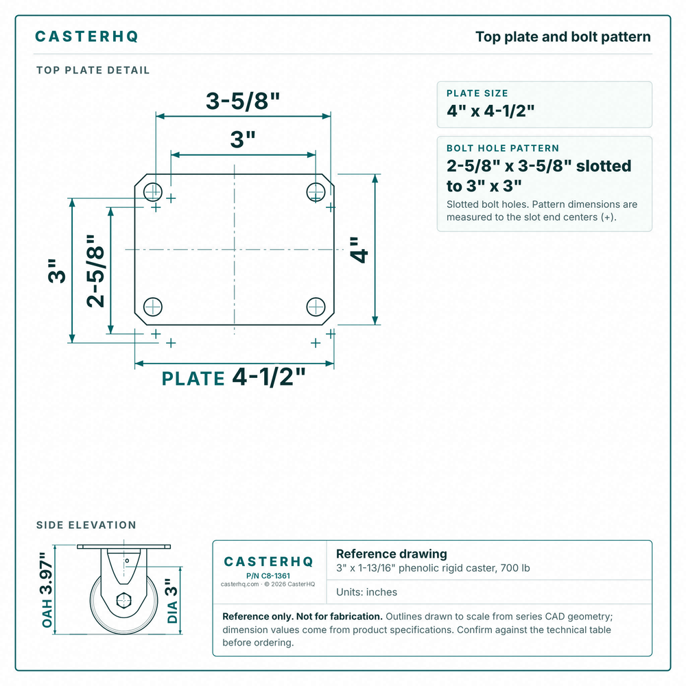 Top plate bolt pattern drawing, ["4\" x 4-1/2\""] plate, slotted bolt holes