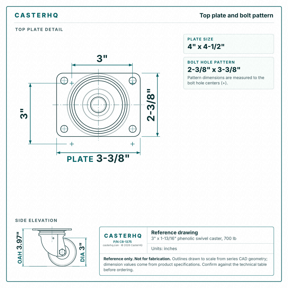 Top plate bolt pattern drawing, ["2-3/8\" x 3-3/8\""] plate