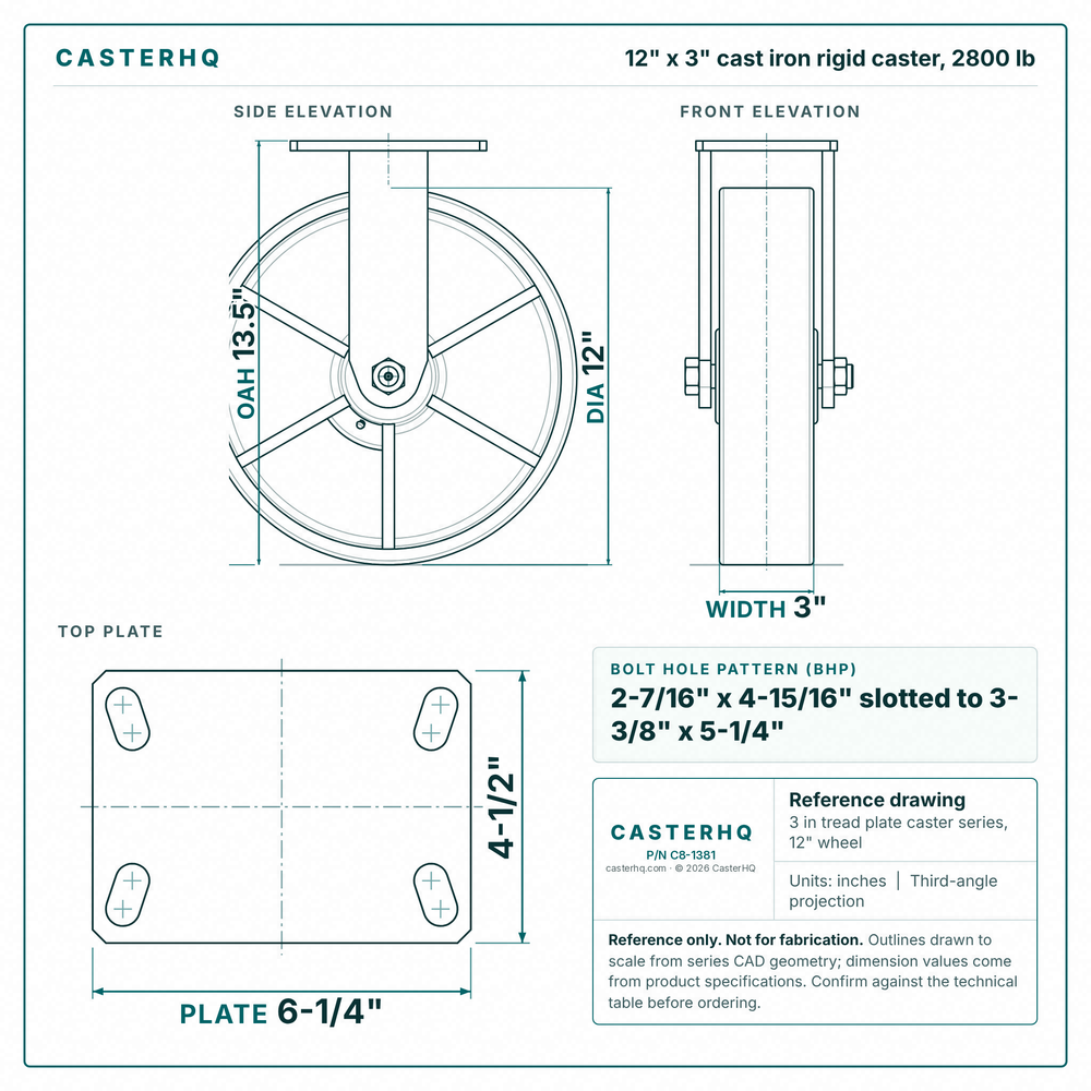 12 x 3 in cast iron rigid caster reference drawing, side, front and top plate views with dimensions