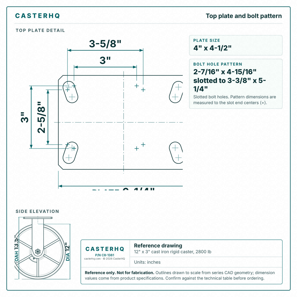 Top plate bolt pattern drawing, ["4-1/2\" x 6-1/4\""] plate, slotted bolt holes