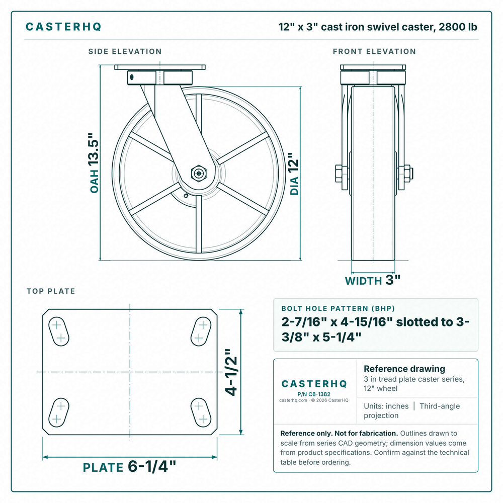 12 x 3 in cast iron swivel caster reference drawing, side, front and top plate views with dimensions