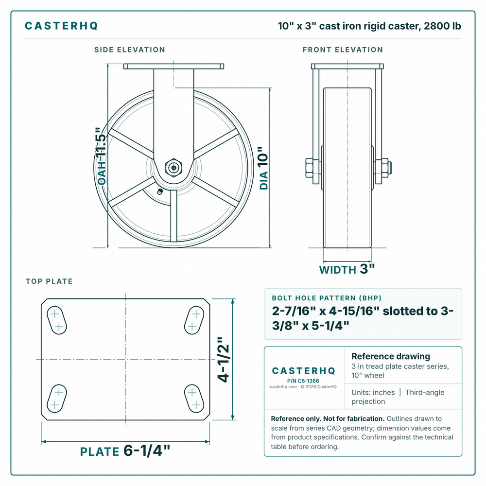 10 x 3 in cast iron rigid caster reference drawing, side, front and top plate views with dimensions