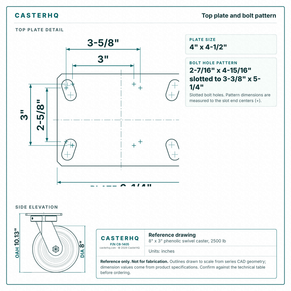 Top plate bolt pattern drawing, ["4-1/2\" x 6-1/4\""] plate, slotted bolt holes
