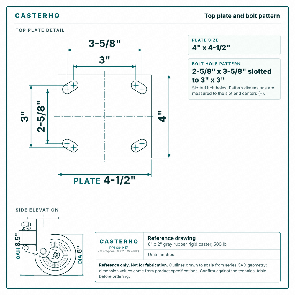Top plate bolt pattern drawing, ["4\" x 4-1/2\""] plate, slotted bolt holes