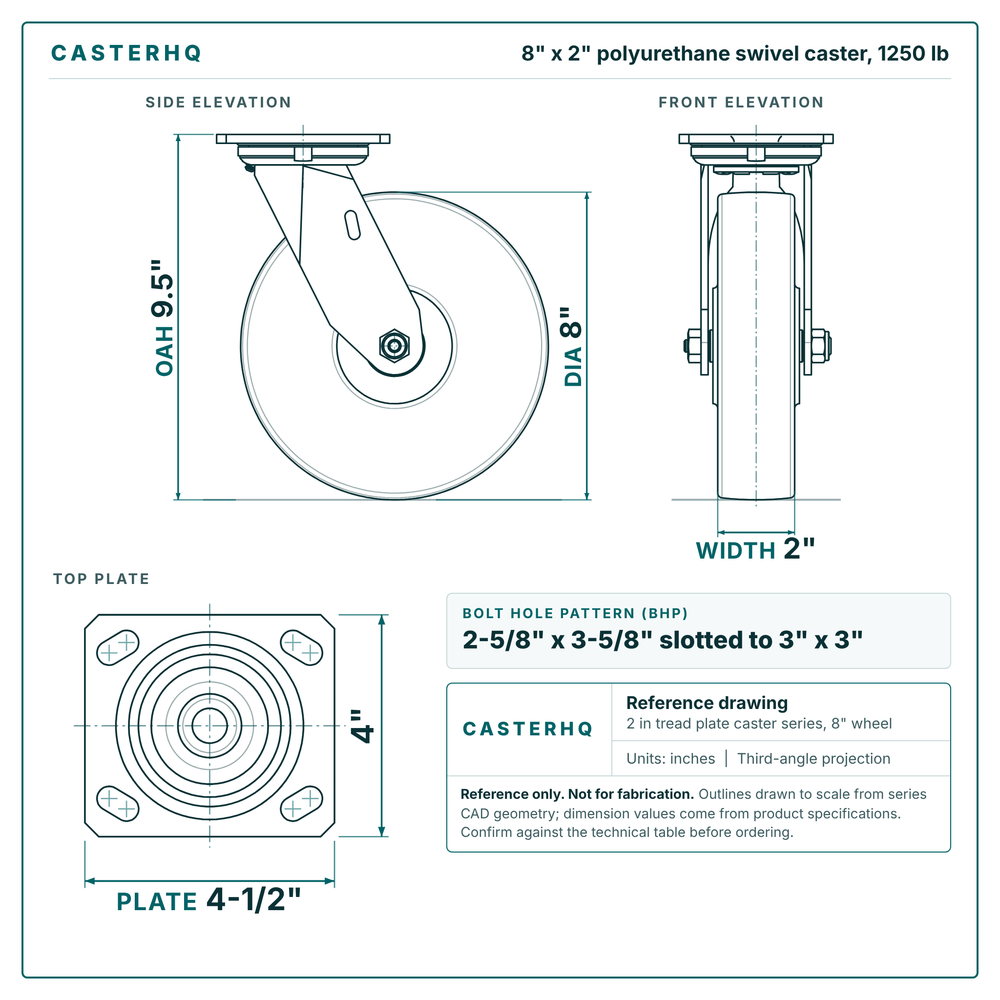 8 x 2 in polyurethane swivel caster reference drawing, side, front and top plate views with dimensions