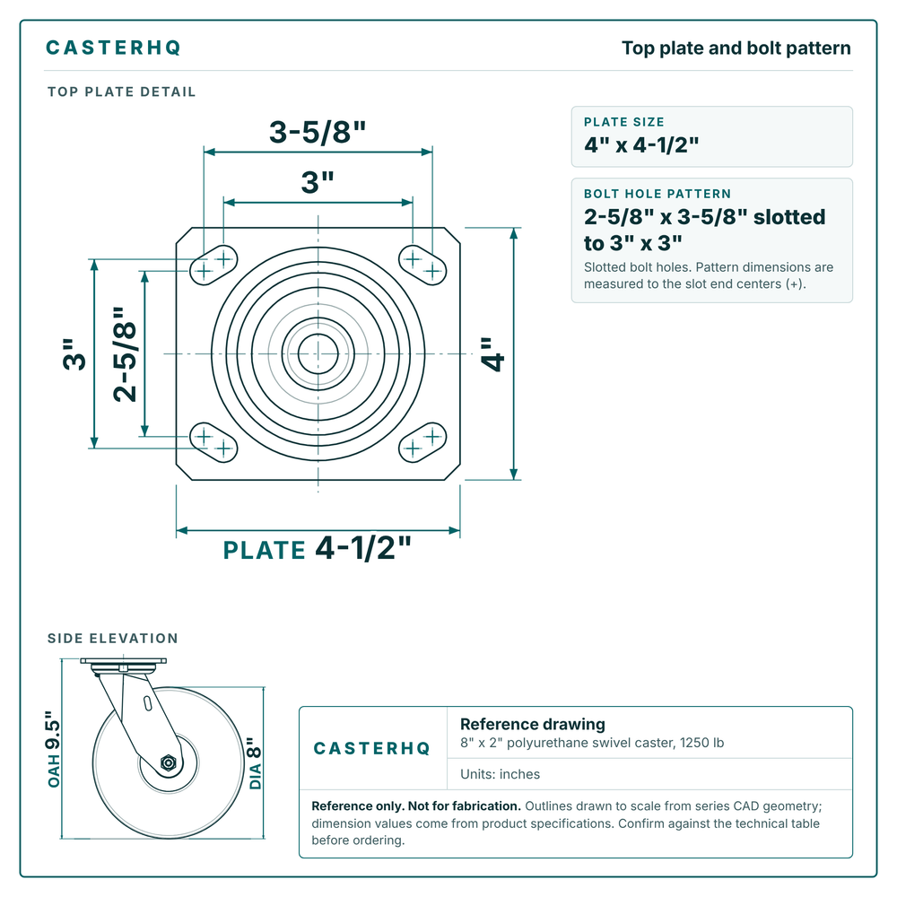 Top plate bolt pattern drawing, 4 x 4-1/2 in plate, slotted bolt holes