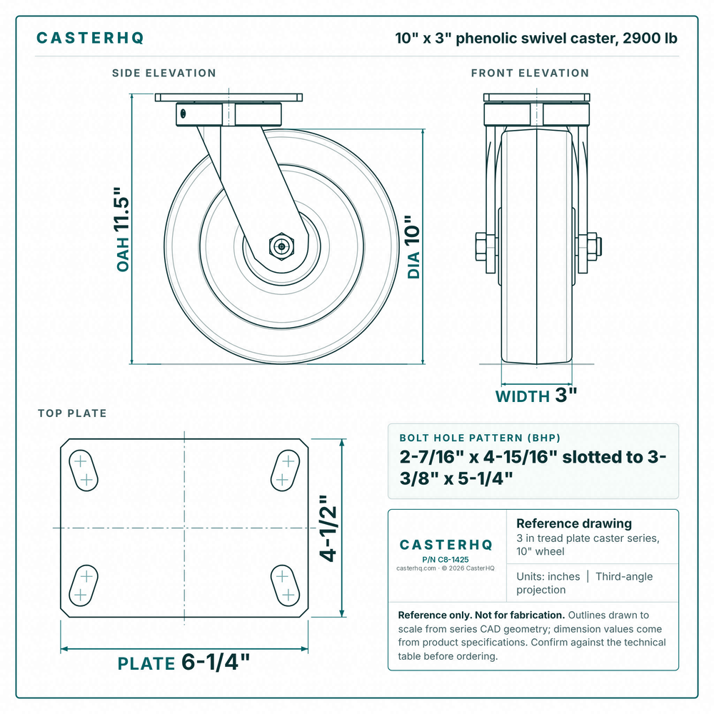 10 x 3 in phenolic swivel caster reference drawing, side, front and top plate views with dimensions
