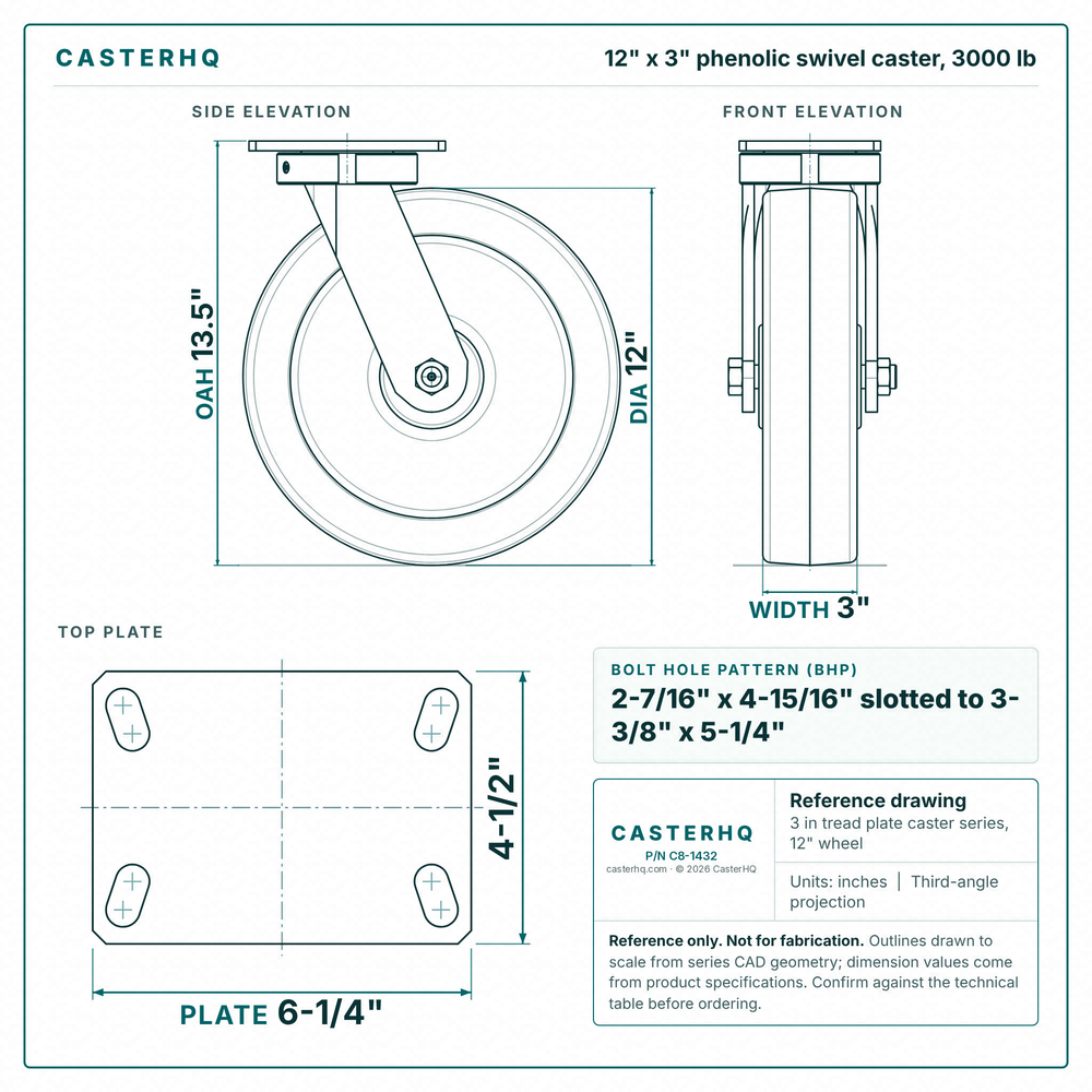 12 x 3 in phenolic swivel caster reference drawing, side, front and top plate views with dimensions