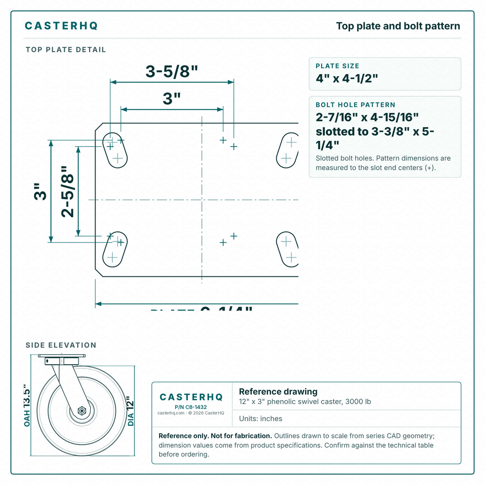 Top plate bolt pattern drawing, ["4-1/2\" x 6-1/4\""] plate, slotted bolt holes