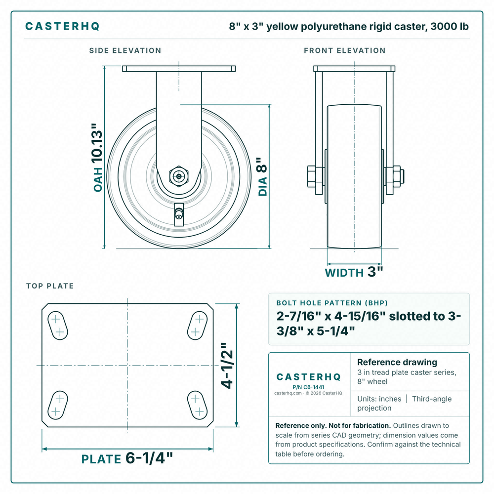 8 x 3 in yellow polyurethane rigid caster reference drawing, side, front and top plate views with dimensions