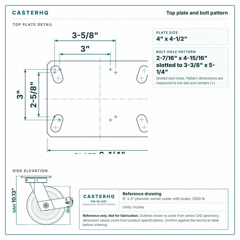 Top plate bolt pattern drawing, ["4-1/2\" x 6-1/4\""] plate, slotted bolt holes